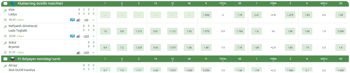 linebet xokkey tikish