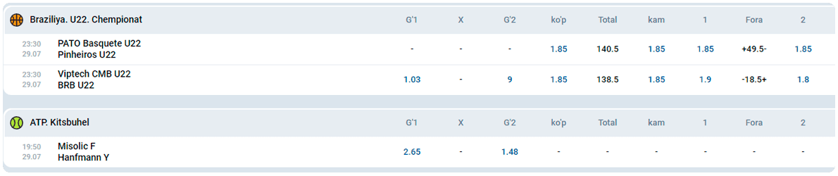 mostbet sport tikish