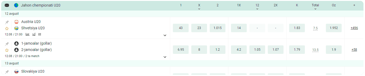 betwinner sport tikish