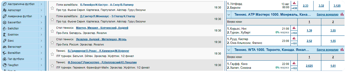 marathonbet tikish sport